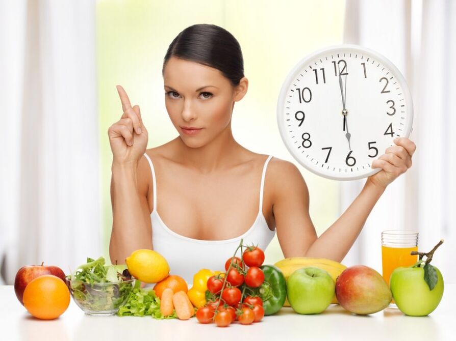 eten per uur tijdens gewichtsverlies voor een maand
