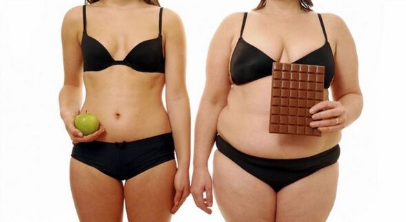 Overgewicht verliezen gebeurt door de calorie-inname te beperken